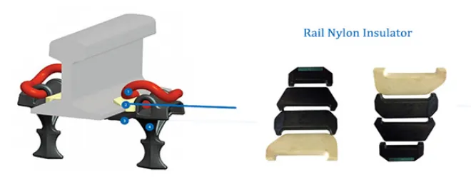 rail spike rail spike