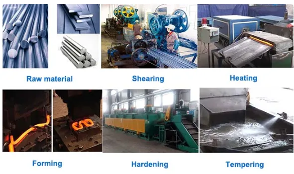 rail fastening rail fastening