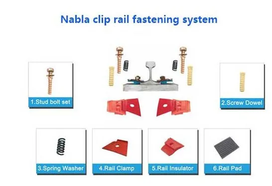 rail clip rail clip