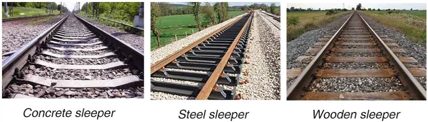 rail fasteners rail fasteners