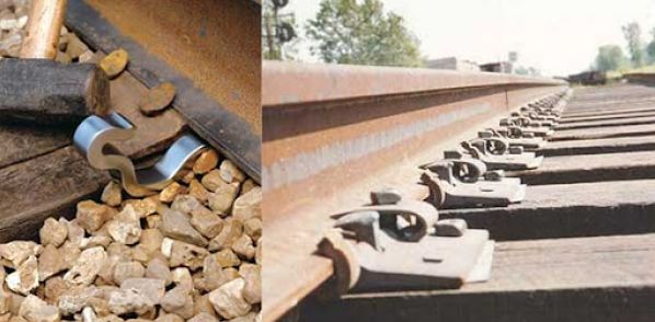 rail anchor rail anchor